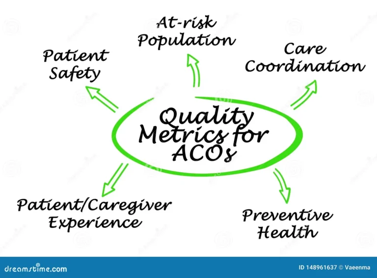 5 Quality Metrics That Let You Know Your Automation Is Successful Or Not